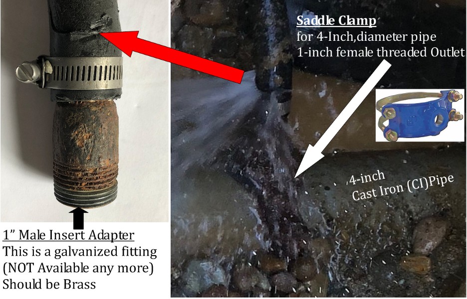 This image has an empty alt attribute; its file name is 4-inch-Pipe.jpg